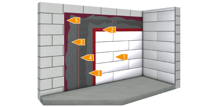 konstruktionsaufbau_carbon_wand_fliesen