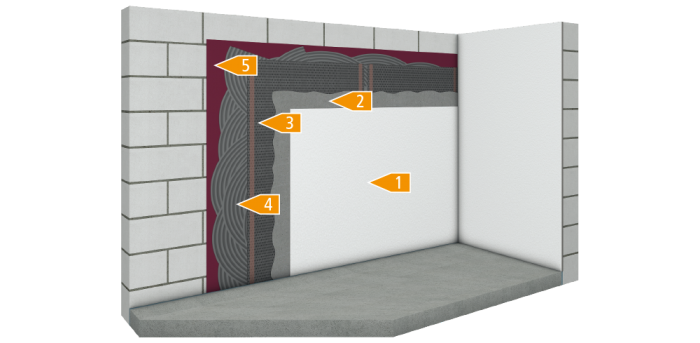 konstruktionsaufbau_carbon_wand_spachtel